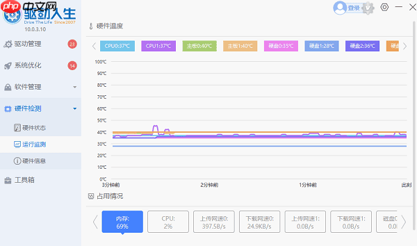 电脑屏幕闪烁出现横条纹怎么办 解决方法详解