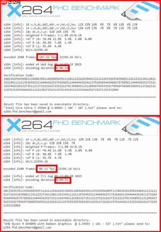   41 项测试酷睿拿下 32 项胜利！酷睿 Ultra 7 255HX 对决锐龙 9 8940HX