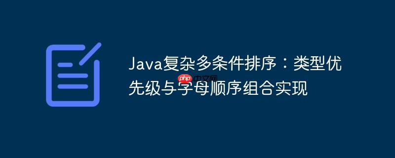 Java复杂多条件排序：类型优先级与字母顺序组合实现