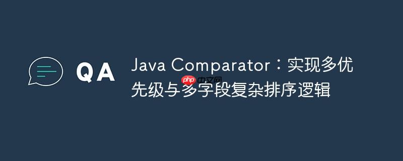 Java Comparator：实现多优先级与多字段复杂排序逻辑