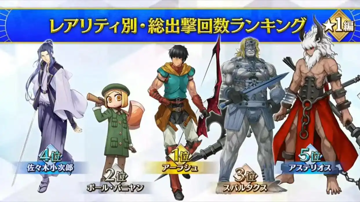 FGO日服10周年第一阶有哪些内容-FGO日服10周年第一阶段情报