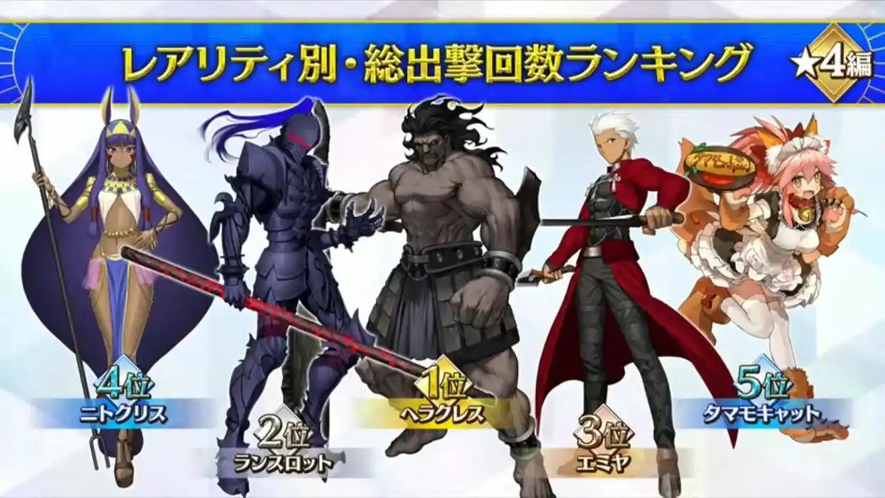 FGO日服10周年第一阶有哪些内容-FGO日服10周年第一阶段情报