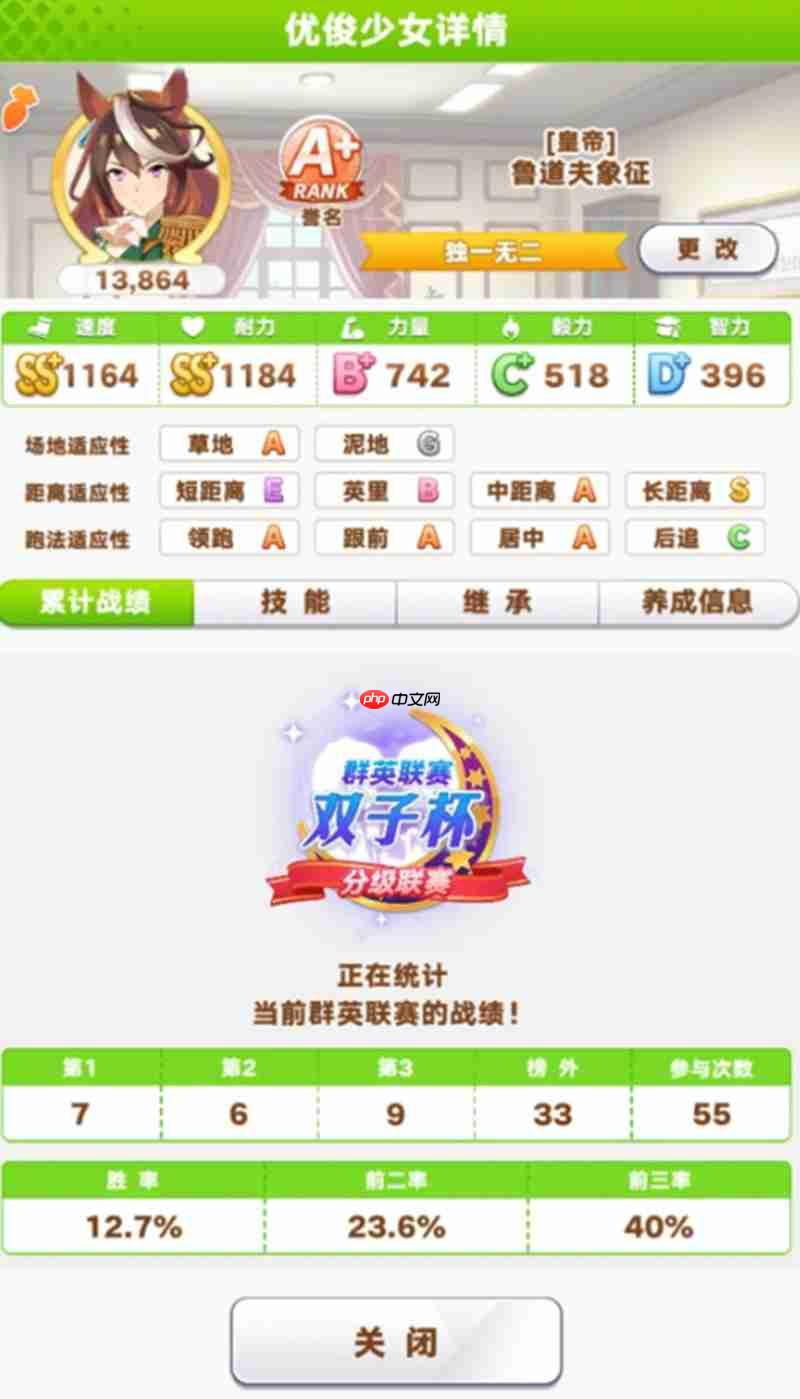 闪耀优俊少女怎么编队 赛马娘团队编成阵容推荐