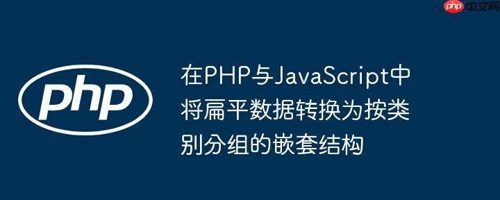 在PHP与JavaScript中将扁平数据转换为按类别分组的嵌套结构