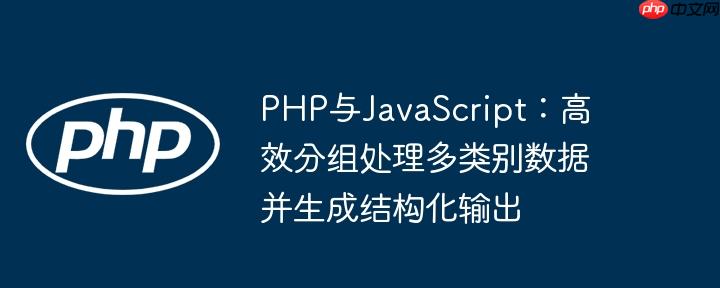 PHP与JavaScript：高效分组处理多类别数据并生成结构化输出