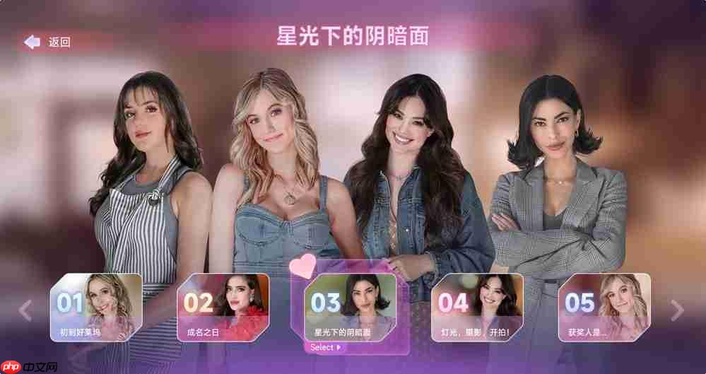 演技决定桃花?互动影游《名利场:我被好莱坞美女潜规则了》全角色主演大揭秘!