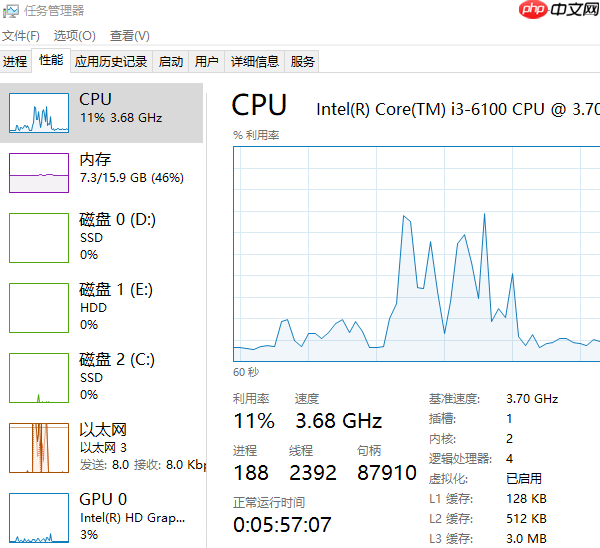 电脑处理器在哪看 超详细教程