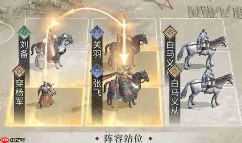 三国天下归心桃园队怎么玩 桃园结义阵容详细攻略