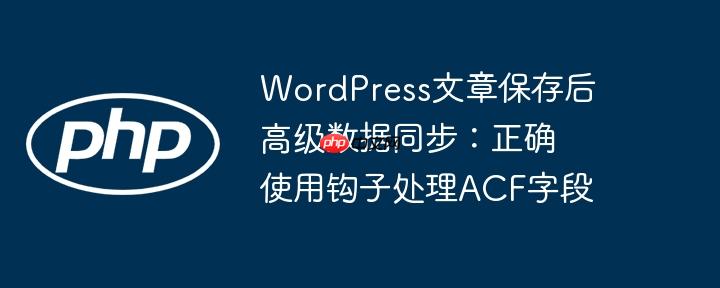 WordPress文章保存后高级数据同步：正确使用钩子处理ACF字段