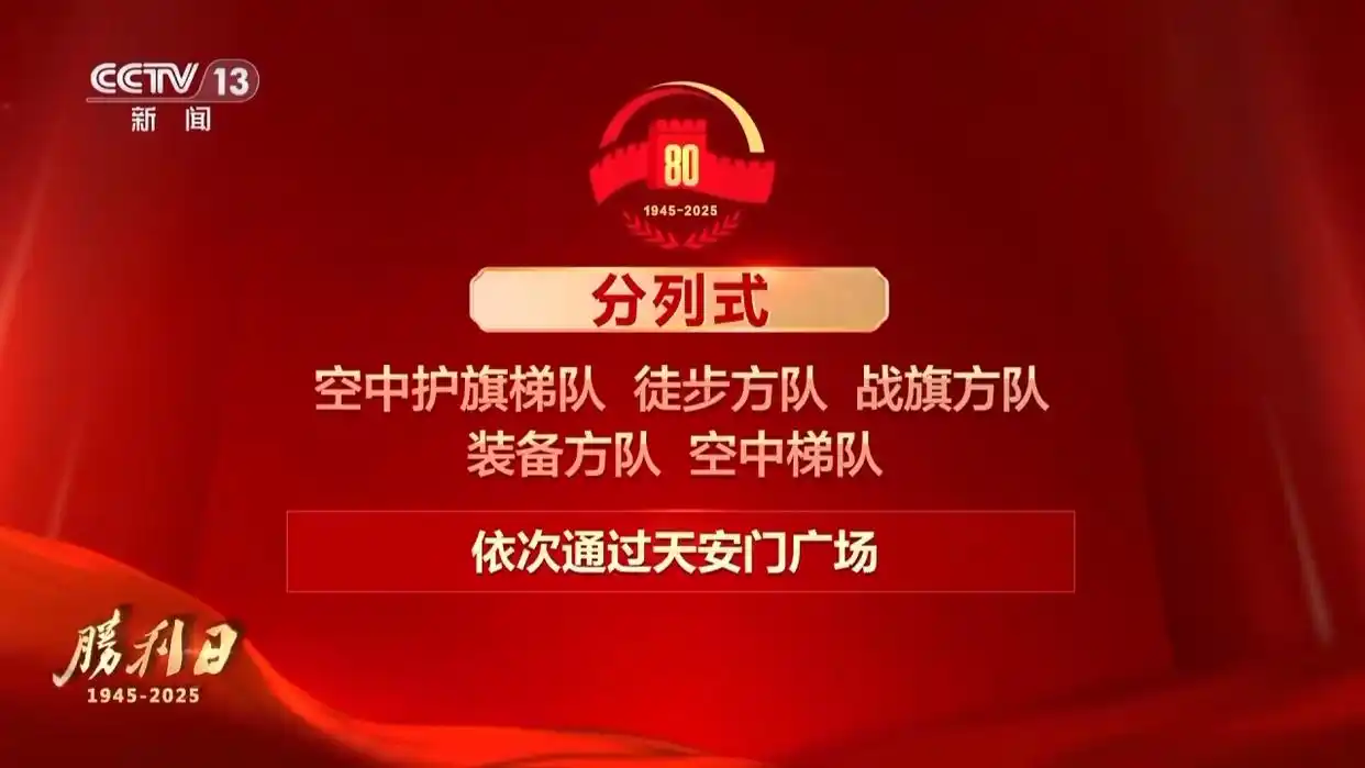 纪念抗战胜利80周年！九三阅兵具体安排正式出炉，阵容威武雄壮尽显大国风范 - 创想鸟