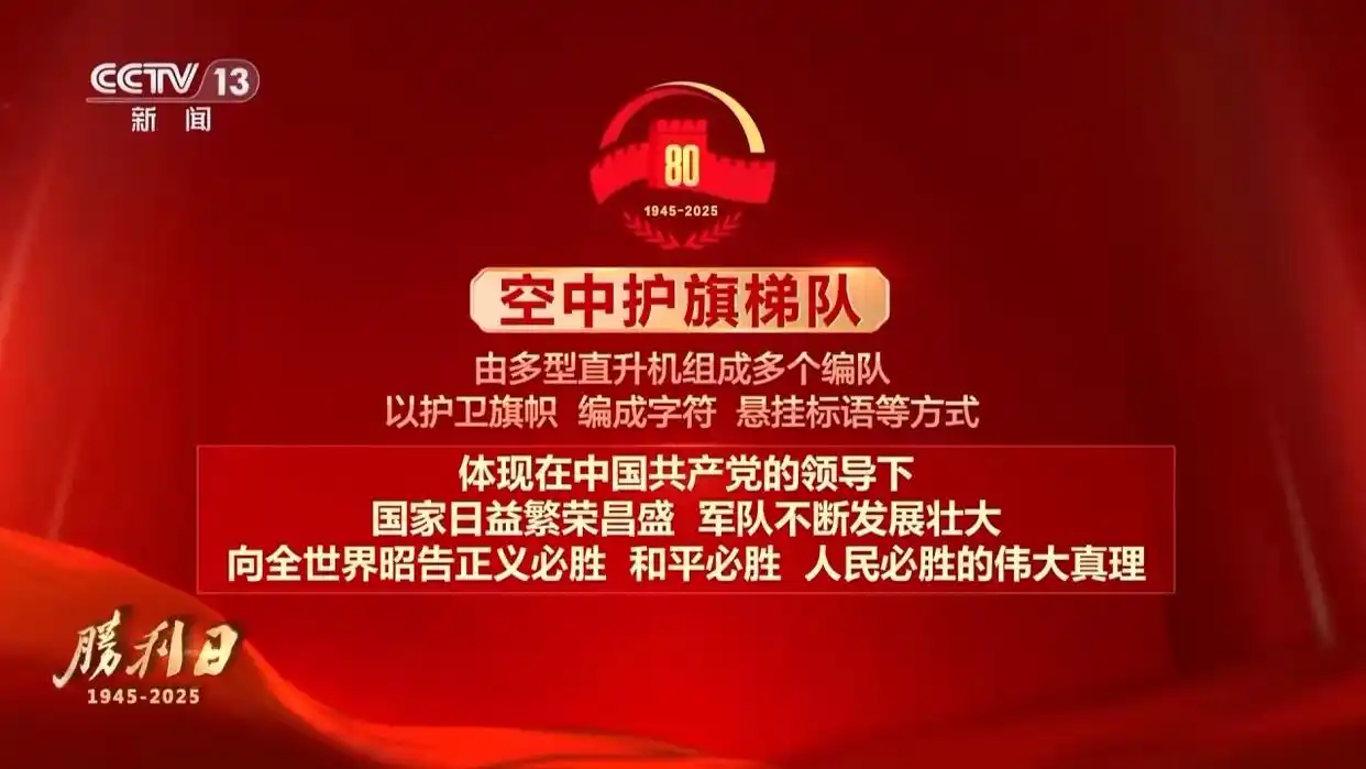 纪念抗战胜利80周年！九三阅兵具体安排正式出炉，阵容威武雄壮尽显大国风范 - 创想鸟