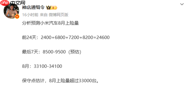 不止3万台？曝小米汽车8月上险量保守估计超33000台