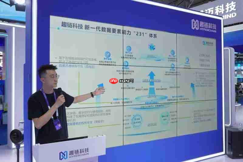 首发！趣链科技亮相2025数博会，以可信流通激活数据要素新动能