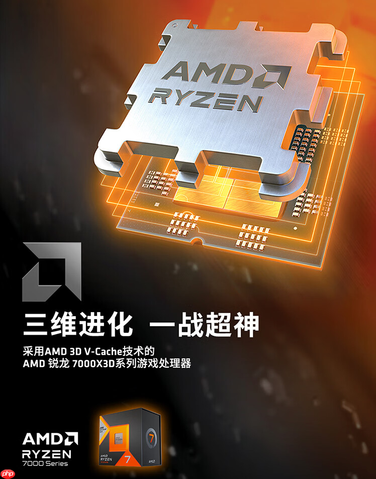 开学季宿舍攒机必备！AMD 锐龙7 7800X3D神U推荐
