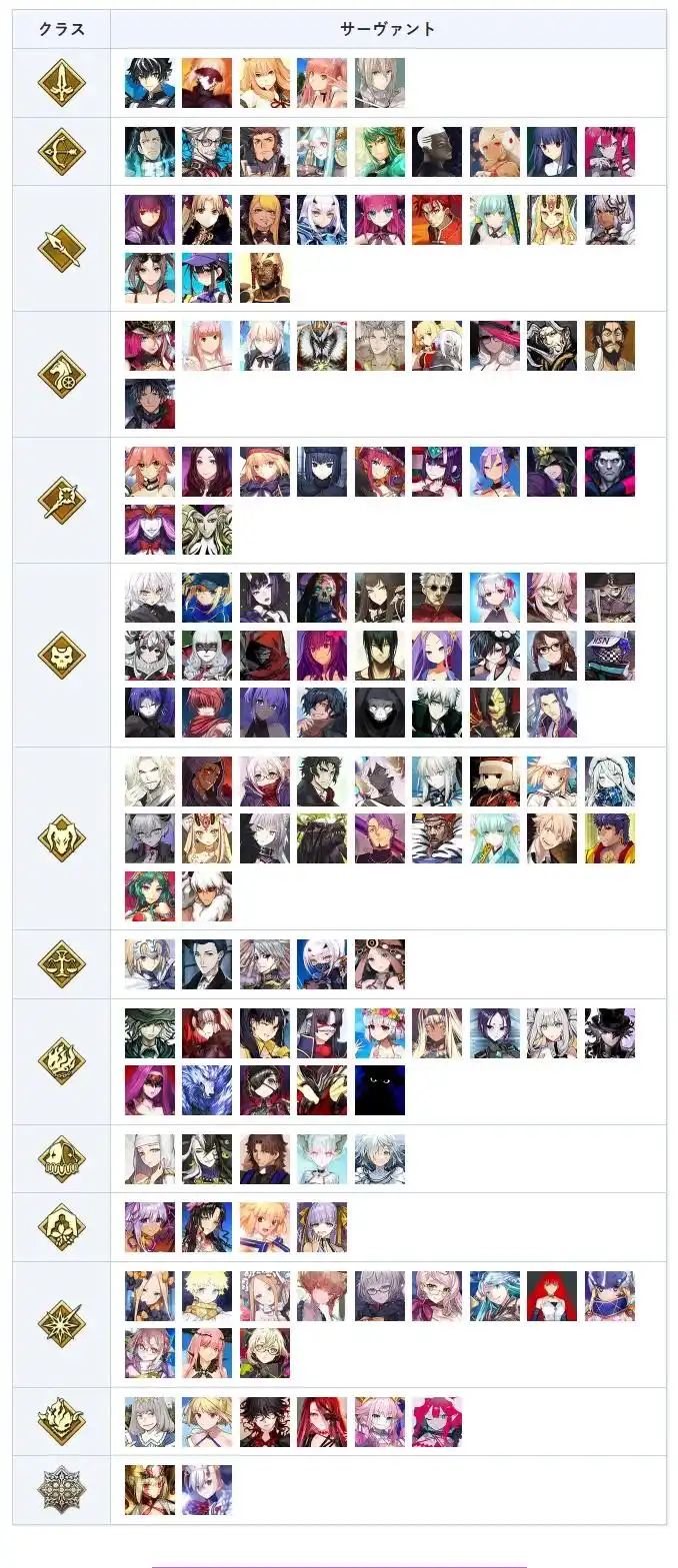 FGO日服新增星或恶牵绊加成礼装-FGO日服新增星或恶牵绊加成礼装有哪些