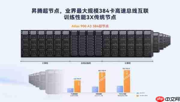 KADC 2025，筑起行业智能化的算力屏障