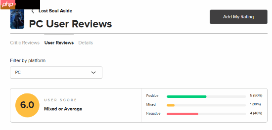 《失落之魂》M站玩家评分6.5分：动作感出色 交互性较弱