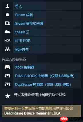 卡普空已移除《丧尸围城：豪华复刻版》D加密技术