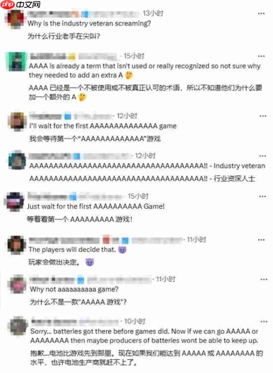 《GTA6》被称为5A游戏遭吐槽：太夸张！咋不说是10A？