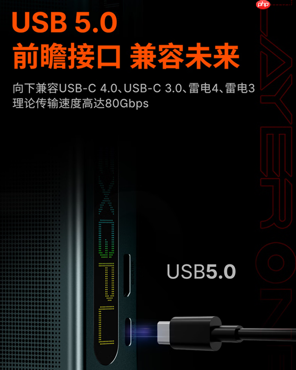 壹号本号称首发“USB 5.0接口”！其实就是USB4 v2