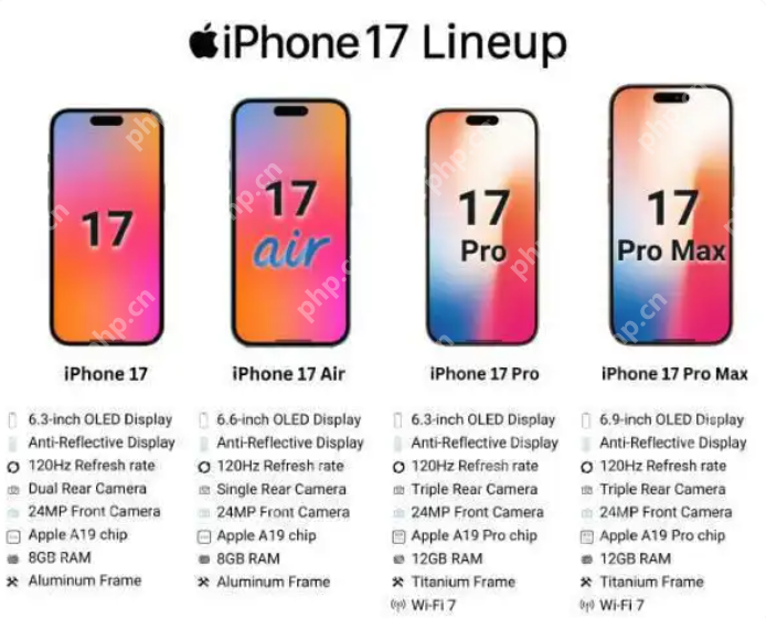 iPhone 17系列四款机型终极选购指南 - 创想鸟