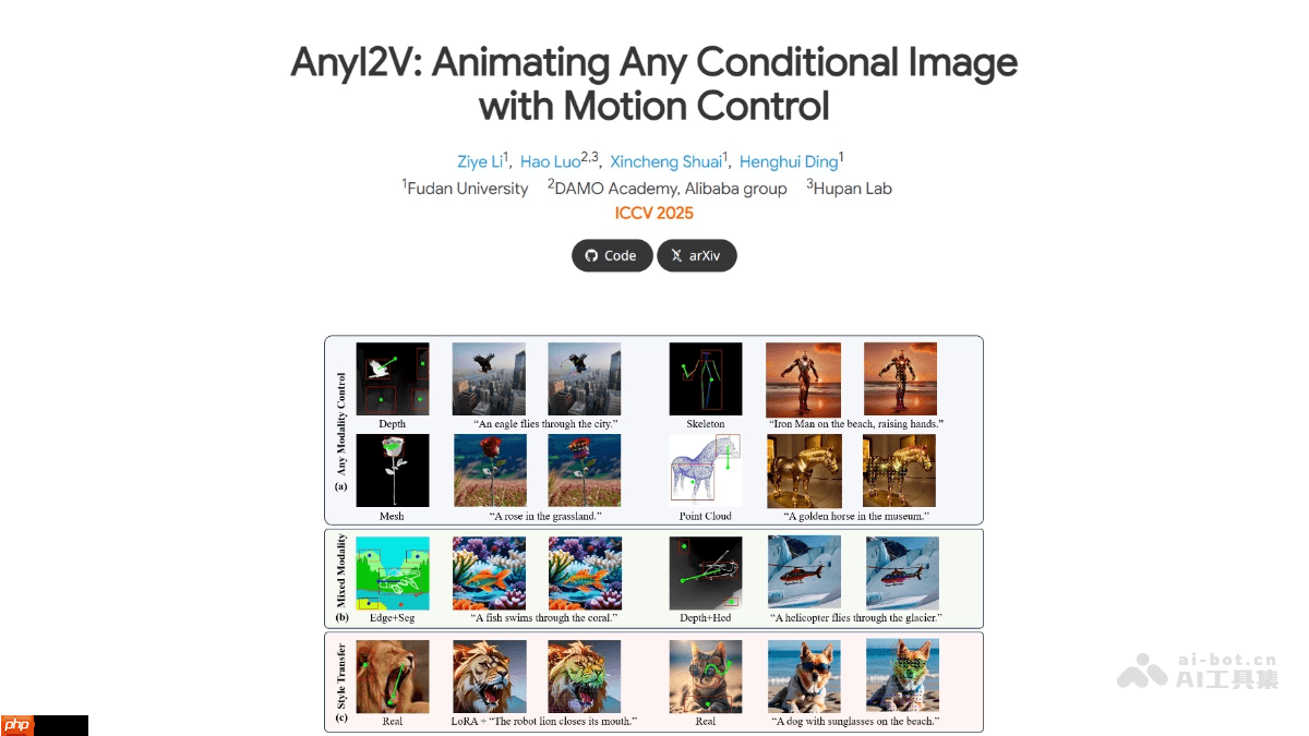 AnyI2V— 复旦联合阿里达摩院等推出的图像动画生成框架