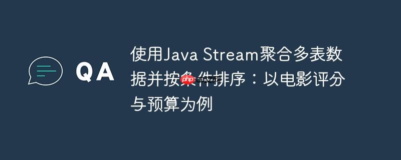 使用Java Stream聚合多表数据并按条件排序：以电影评分与预算为例