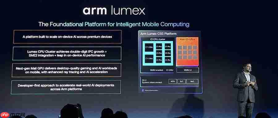 Arm 把手机 AI 芯片开发变简单！最强 CPU 塞进 AI 加速，vivo 阿里都说好