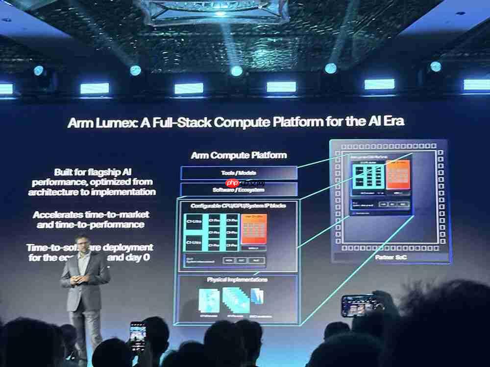 Arm 把手机 AI 芯片开发变简单！最强 CPU 塞进 AI 加速，vivo 阿里都说好