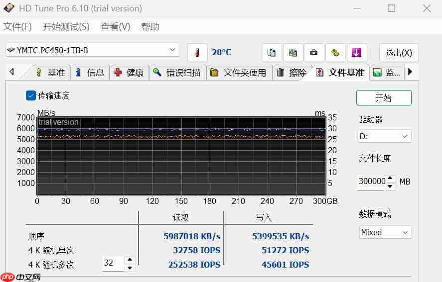  机械革命耀世 16Ultra 评测 主流性能做工精致 长江存储 PC450 亮点多 