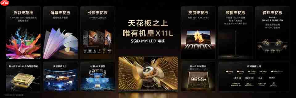 TCL发布革命性技术SQD-Mini LED，打破十年色域僵局