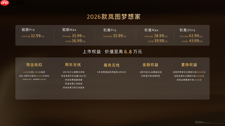 纯电续航350公里，2026款岚图梦想家正式上市，打破行业困局！