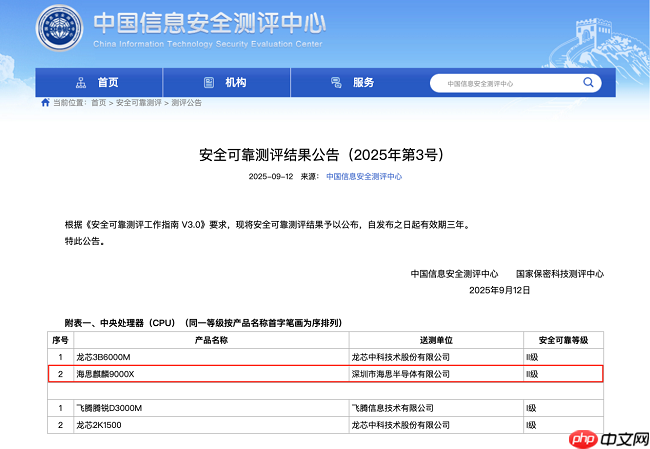 麒麟9000X获安全可靠测评II级认证安全可靠达到当前最高水平
