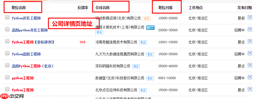 Python爬虫抓取智联招聘（基础版）