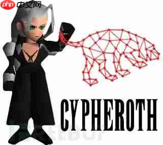 自动化密码查询工具Cypheroth