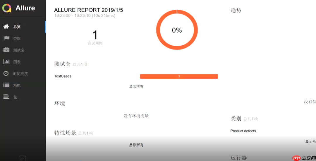 pytest与Allure集成