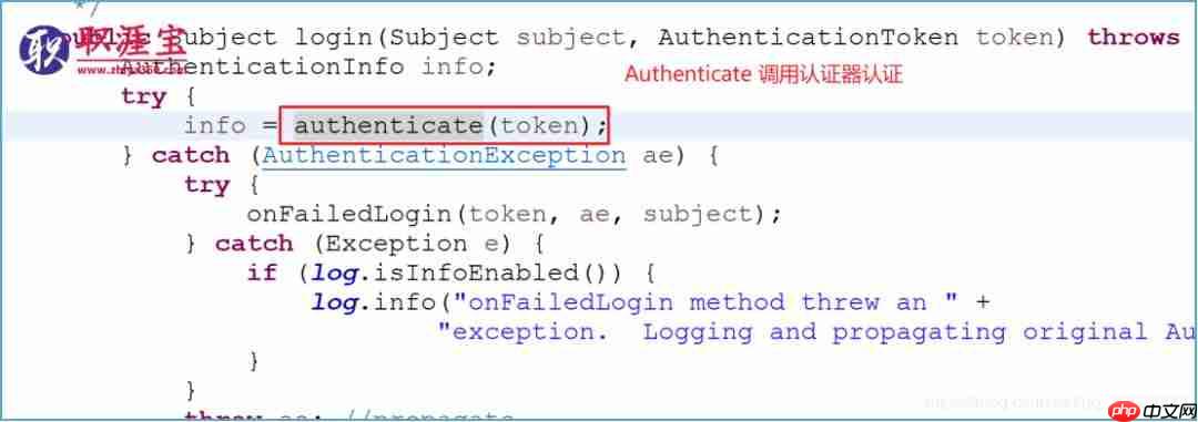 shiro教程1(HelloWorld)