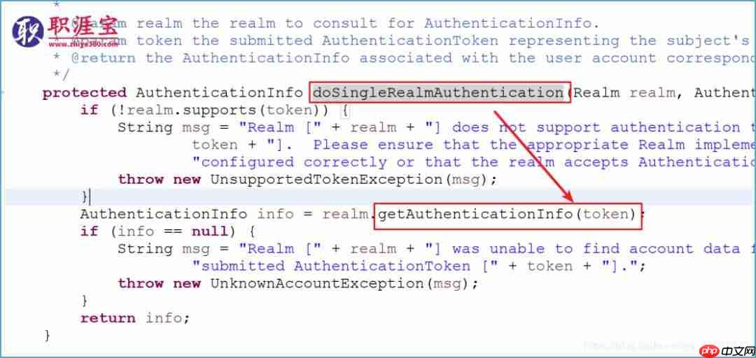 shiro教程1(HelloWorld)