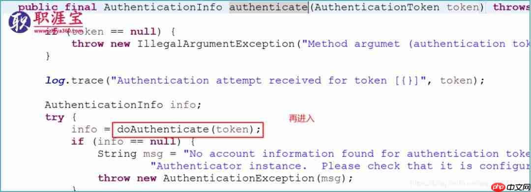 shiro教程1(HelloWorld)