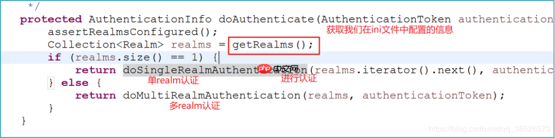 shiro教程1(HelloWorld)