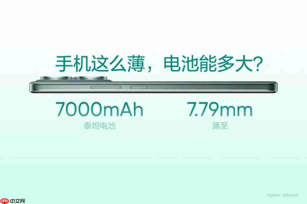 1199 真我 15 全系列开箱 