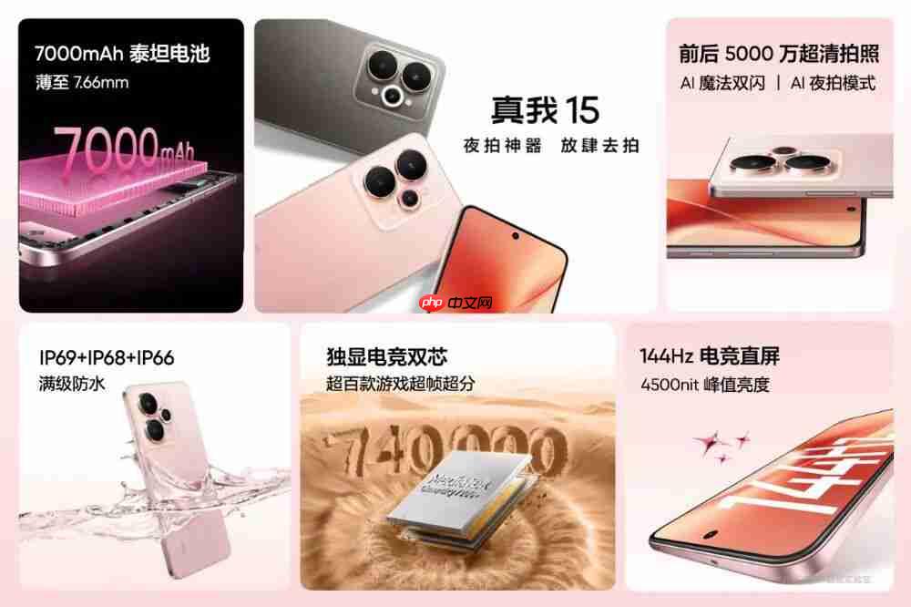 1199 真我 15 全系列开箱 