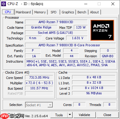 技嘉X870 AORUS Tachyon加持：锐龙7 9800X3D超频新世界纪录！突破7.3GHz大关