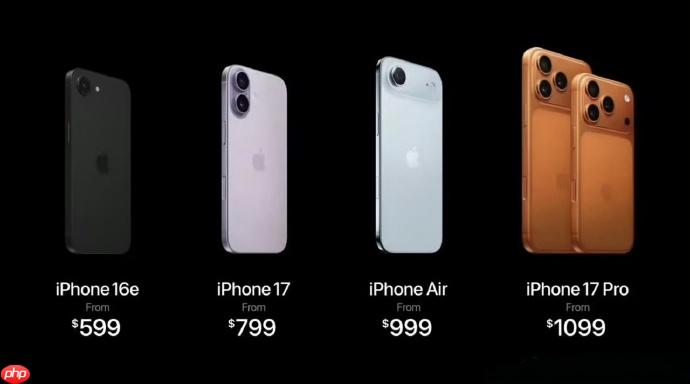 iPhone 17的“AI预测式操作系统”是什么意思？手机能未卜先知？
