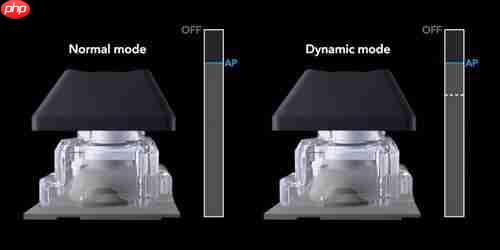  输入设备的进化之路 —— 冯诺依曼架构下的键盘传奇 