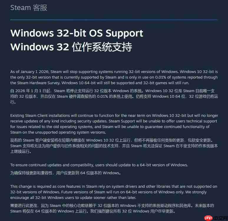 Steam发布