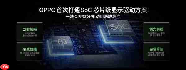 OPPO Find X9系列首发全场景真1nit明眸护眼屏：10月见