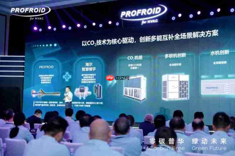 全球最大CO2机组品牌PROFROID发布暖通新品