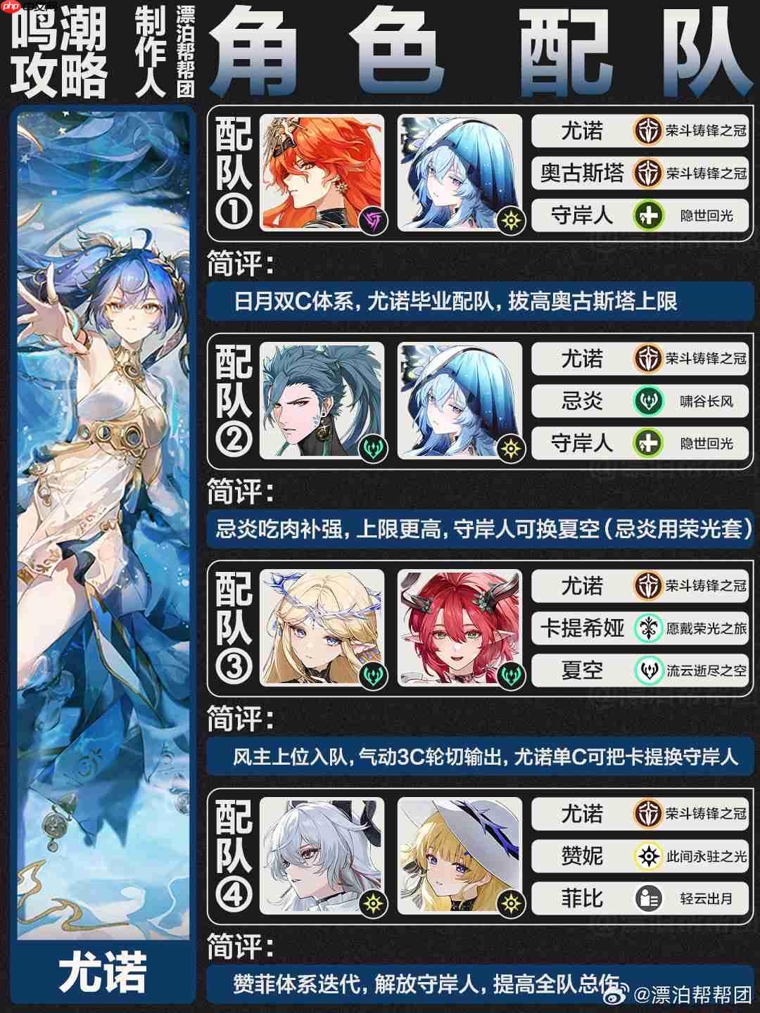 鸣潮尤诺阵容搭配-鸣潮尤诺怎么配队