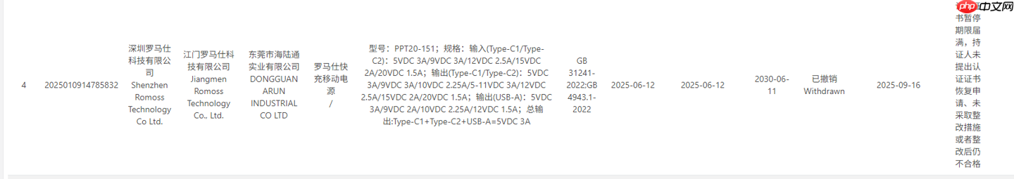 罗马仕多个充电宝 3C 认证证书被撤销